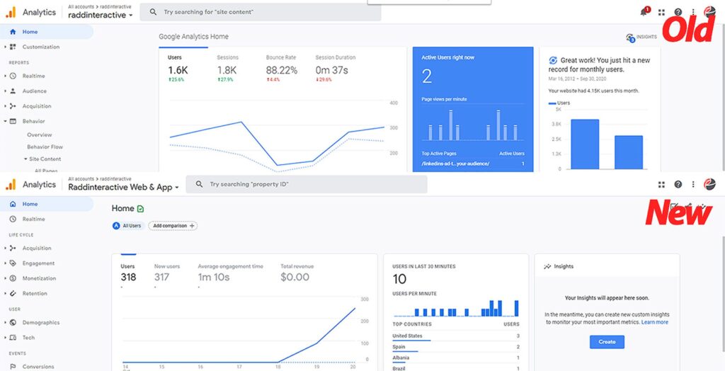 Google analytics 4 võrdlus